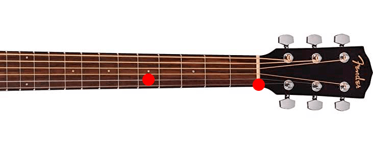 ? ¿Cómo afinar tu guitarra de manera rápida y efectiva ? ? - -