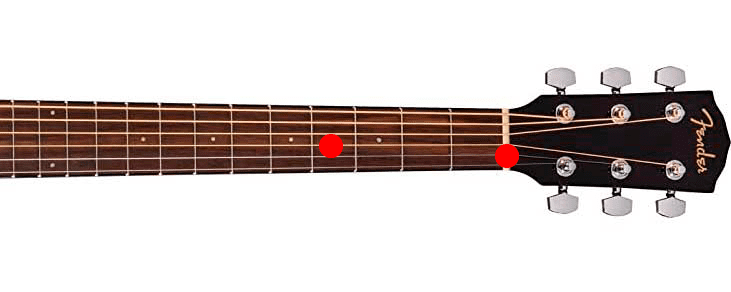 ? ¿Cómo afinar tu guitarra de manera rápida y efectiva ? ? - -