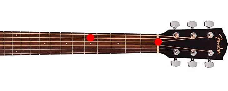 ? ¿Cómo afinar tu guitarra de manera rápida y efectiva ? ? - -
