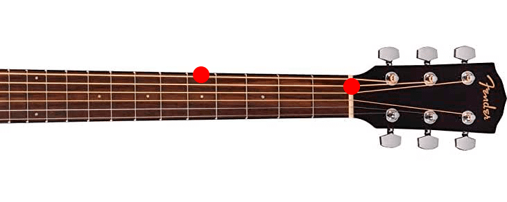 ? ¿Cómo afinar tu guitarra de manera rápida y efectiva ? ? - -