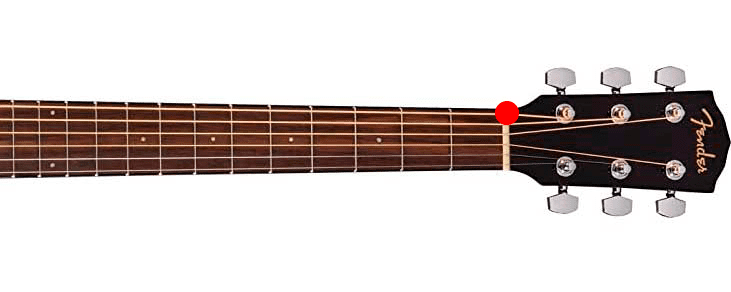 ? ¿Cómo afinar tu guitarra de manera rápida y efectiva ? ? - -